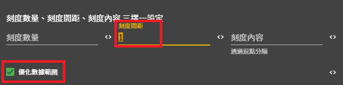 9_圖表介紹-8-設定刻度距離.png